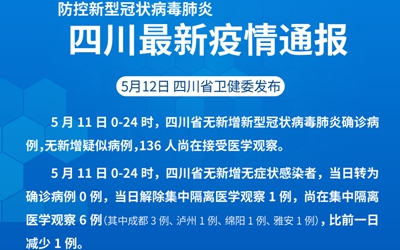 全球肺炎疫情最新通报数据、态势及应对策略