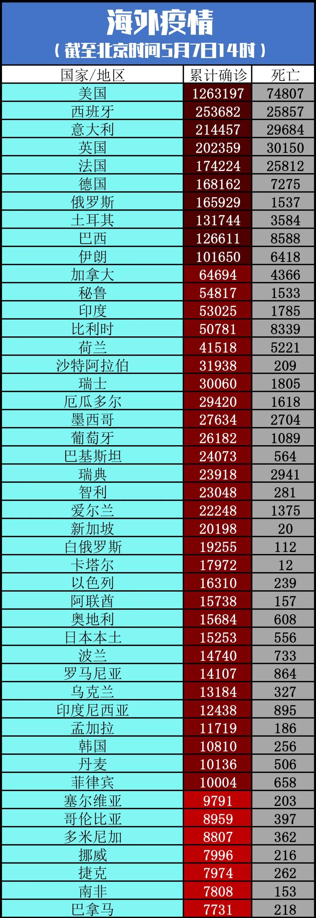 全球最新美国疫情数据，挑战与希望交织的时刻