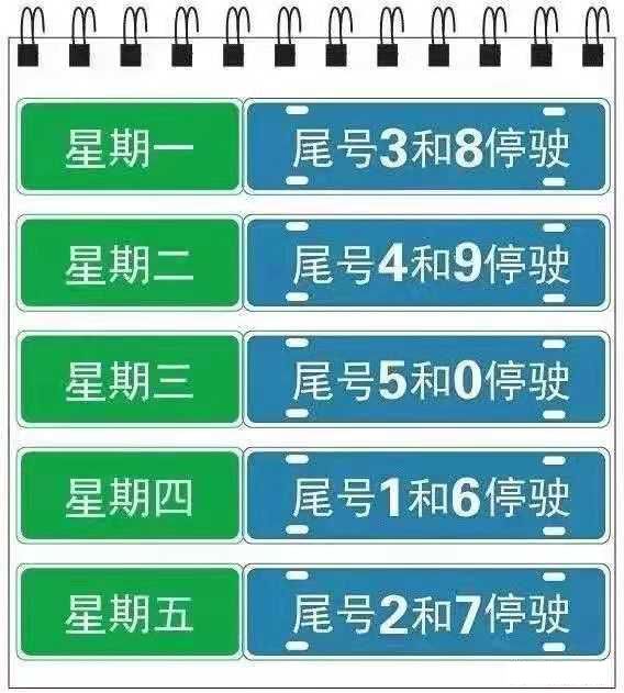 沙河市最新限号措施，影响、原因与应对策略解析