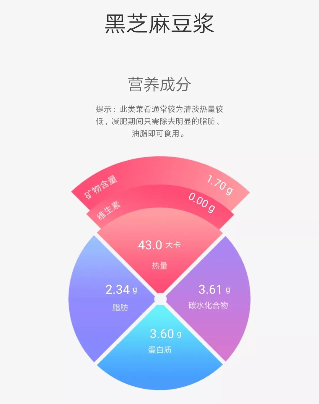 芝麻莱最新版的探索及应用前景展望