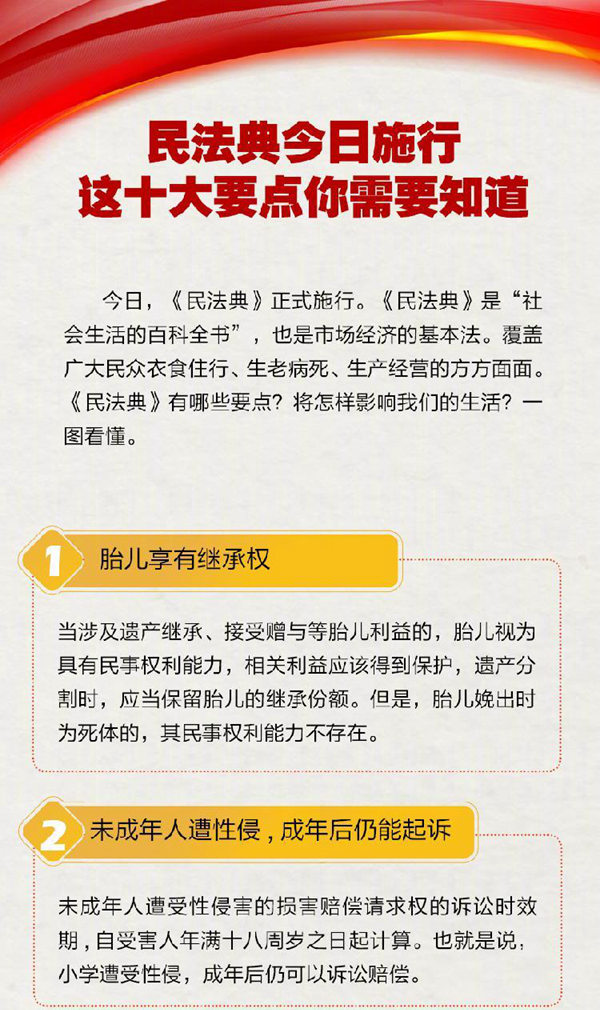 民法典最新规定出炉，法律与时俱进，人民权益得到更强保障