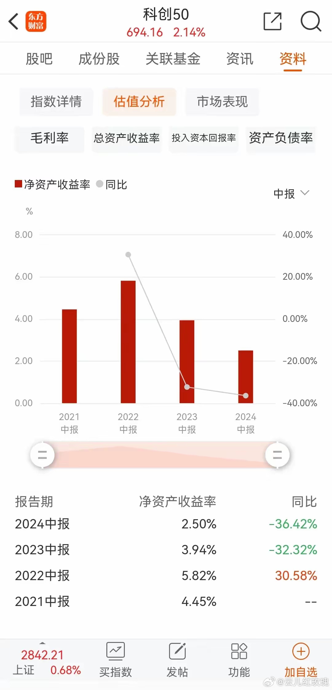 深圳创业板最新股市动态，新股上市与投资机会深度解析