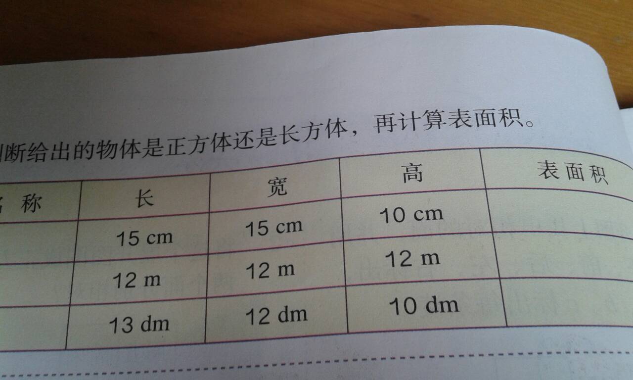 最新表面积概念研究及其应用领域探讨